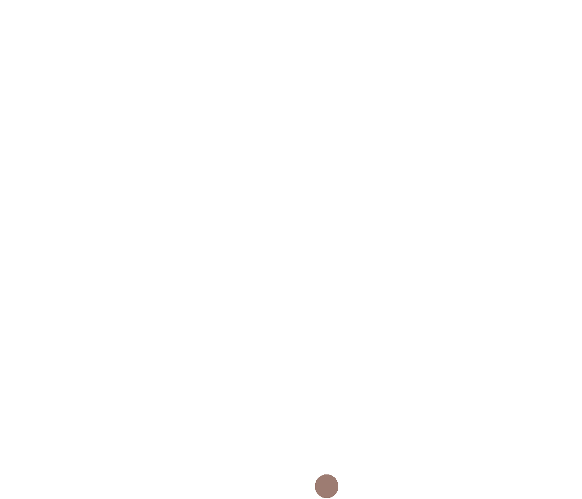 Logo of the real-estate